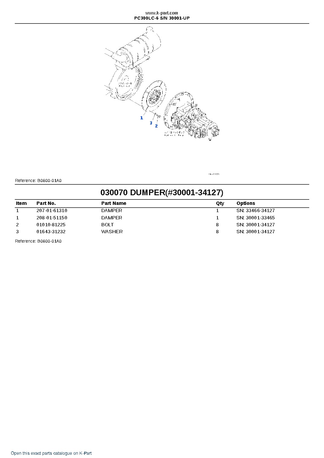 PC300LC-6 S/N 30001-UP – sample page 7