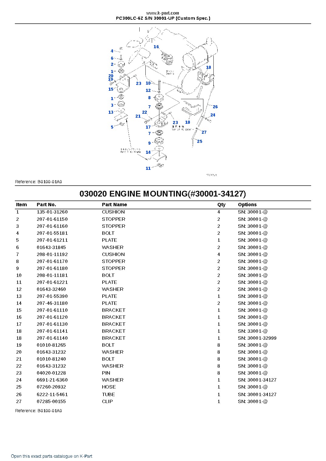 PC300LC-6Z S/N 30001-UP (Custom Spec.) – sample page 2