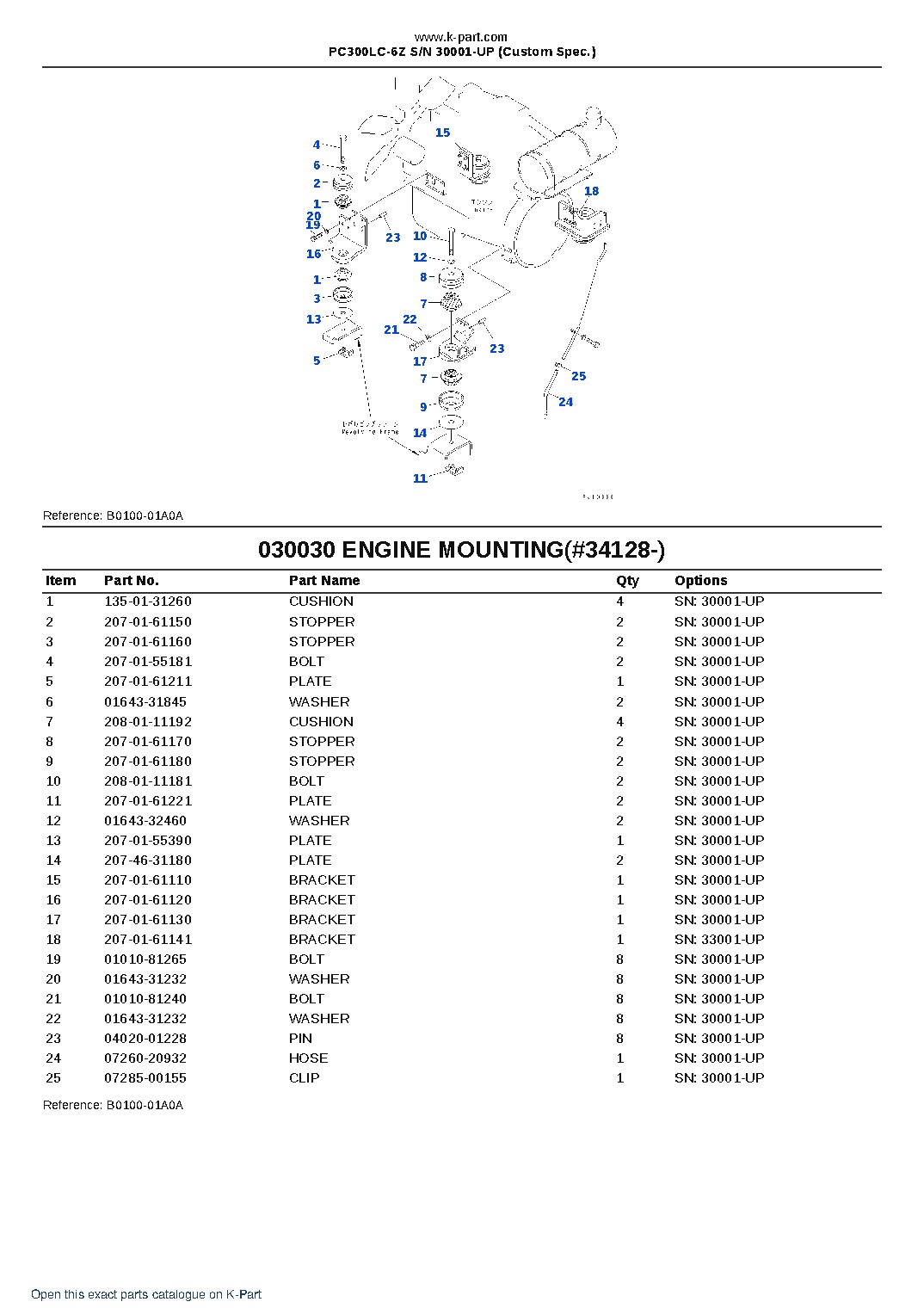 PC300LC-6Z S/N 30001-UP (Custom Spec.) – sample page 3