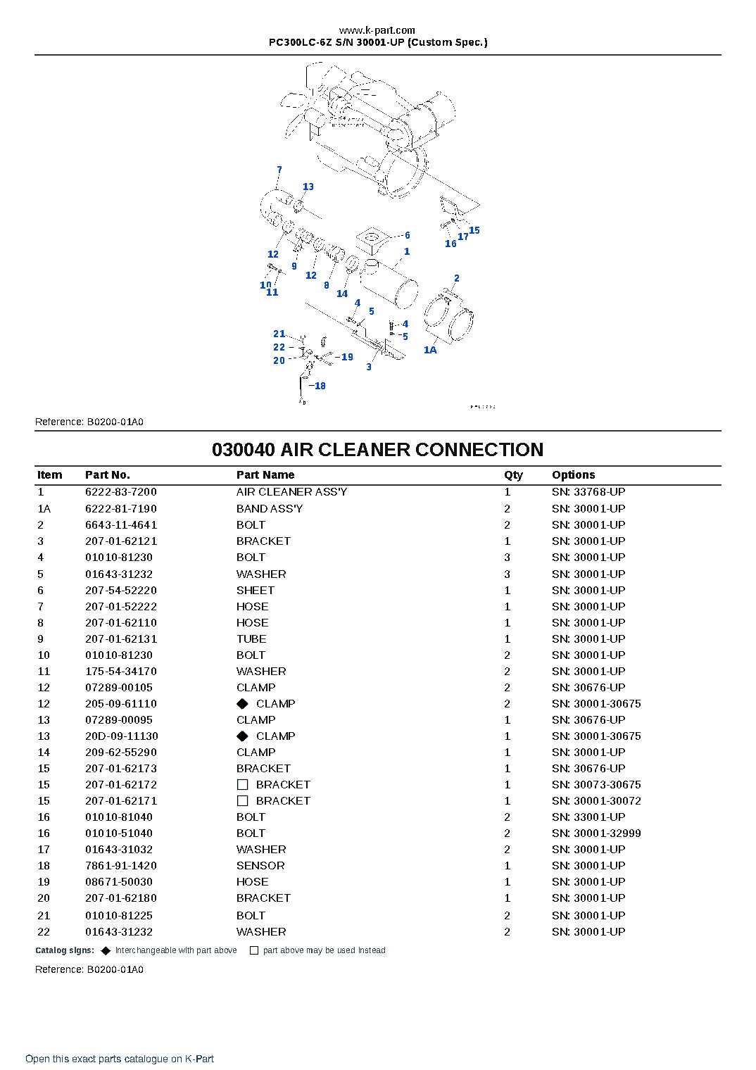 PC300LC-6Z S/N 30001-UP (Custom Spec.) – sample page 4