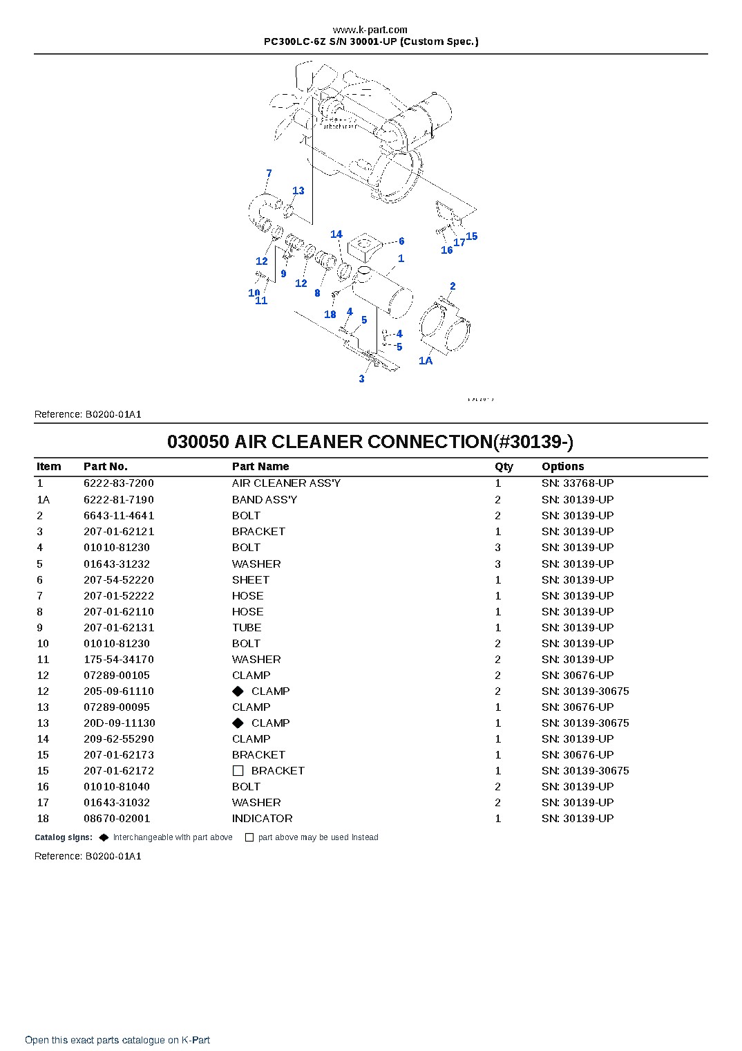 PC300LC-6Z S/N 30001-UP (Custom Spec.) – sample page 5