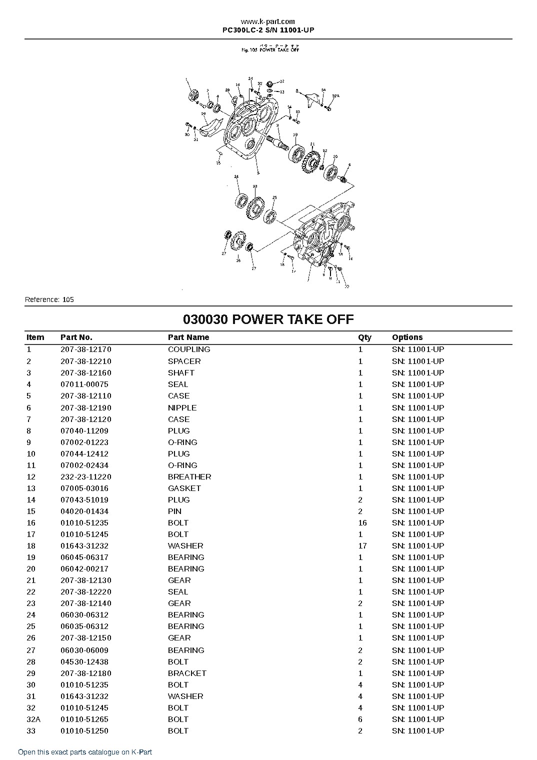 PC300LC-2 S/N 11001-UP – sample page 4 PC300LC-2 S/N 11001-UP – sample page 4