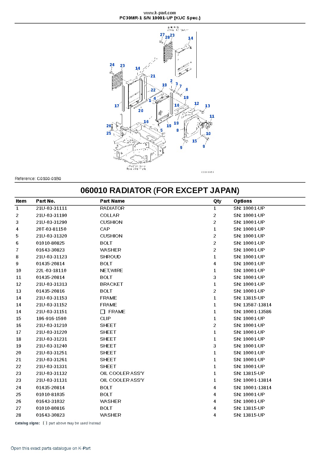 PC30MR-1 S/N 10001-UP (KUC Spec.) – sample page 4 PC30MR-1 S/N 10001-UP (KUC Spec.) – sample page 4