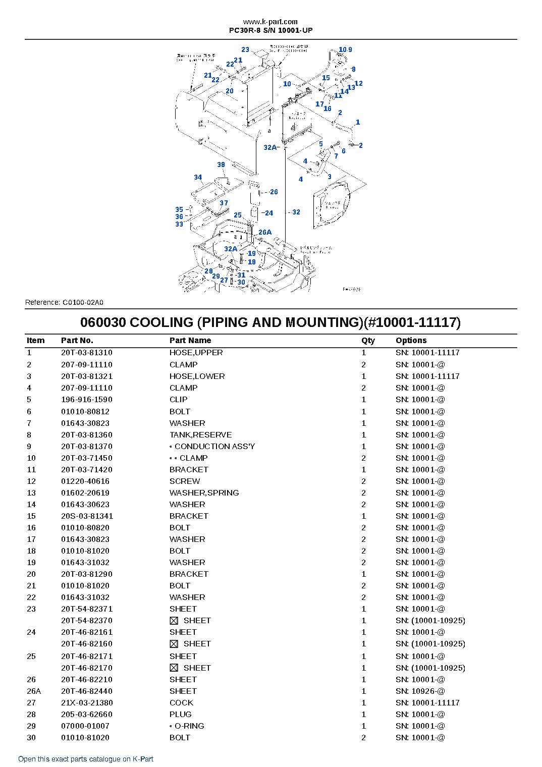 PC30R-8 S/N 10001-UP – sample page 10 PC30R-8 S/N 10001-UP – sample page 10