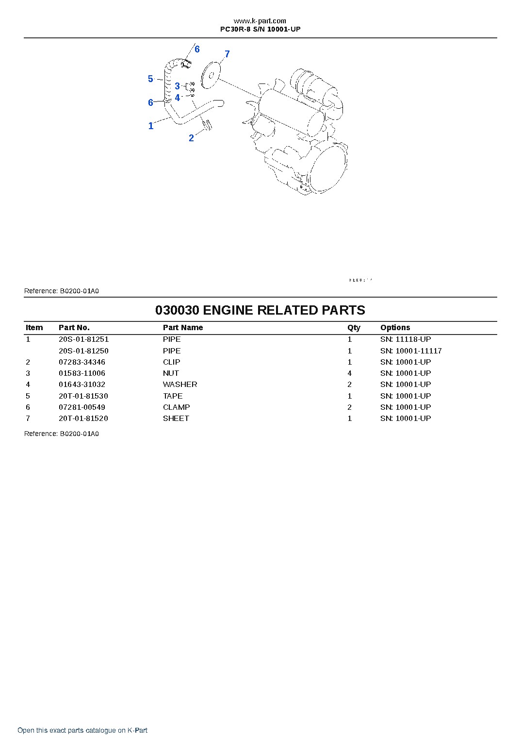 PC30R-8 S/N 10001-UP – sample page 5 PC30R-8 S/N 10001-UP – sample page 5