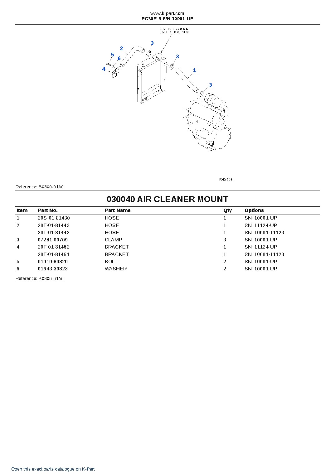 PC30R-8 S/N 10001-UP – sample page 6 PC30R-8 S/N 10001-UP – sample page 6