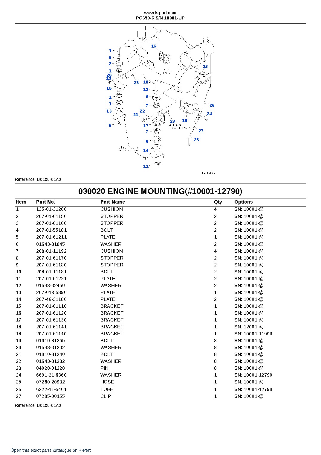 PC350-6 S/N 10001-UP – sample page 2
