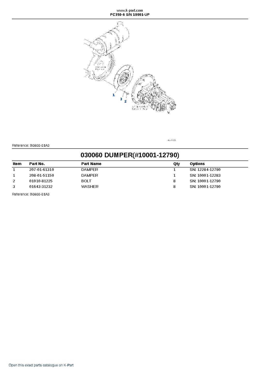 PC350-6 S/N 10001-UP – sample page 6