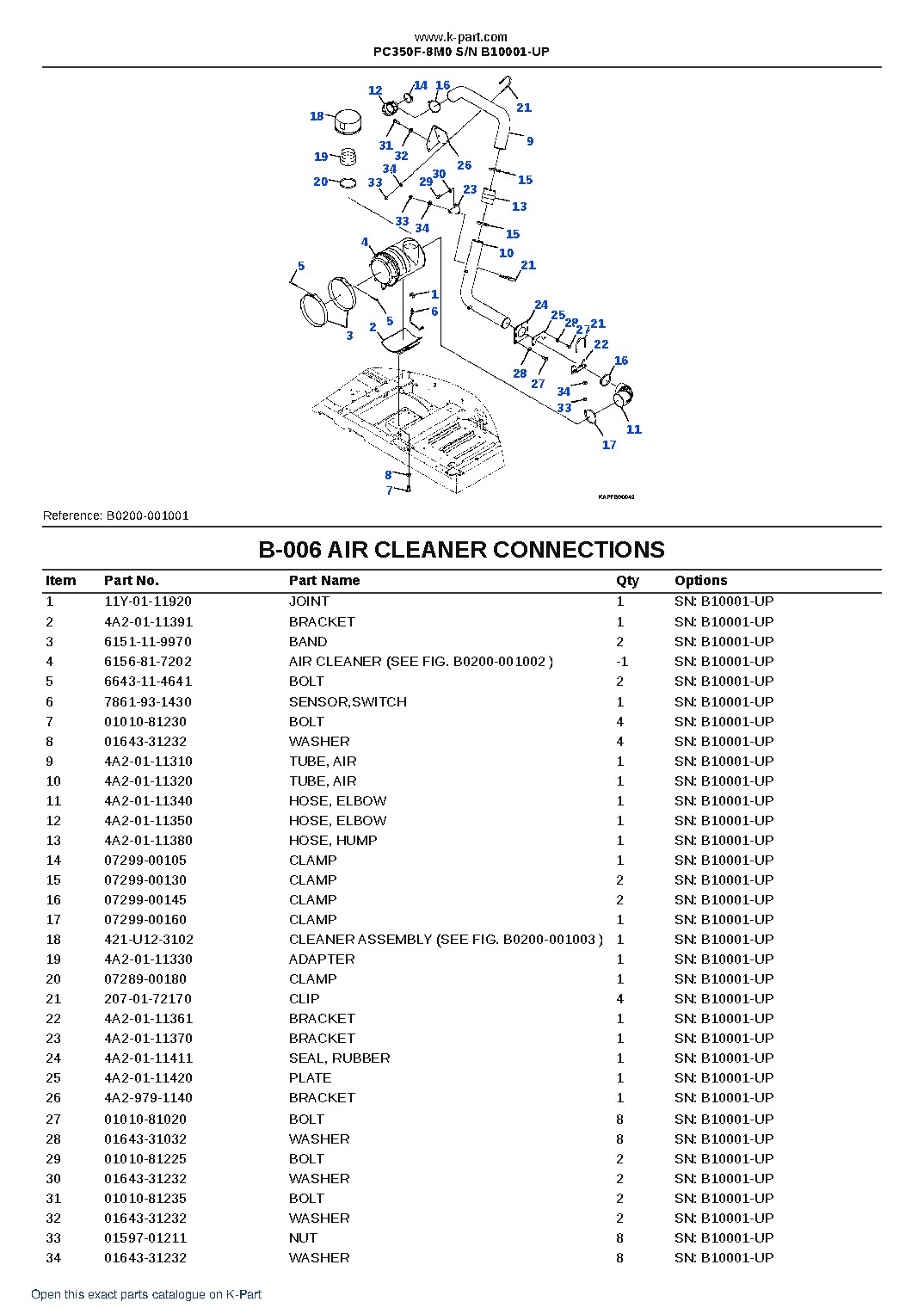 PC350F-8M0 S/N B10001-UP – sample page 10