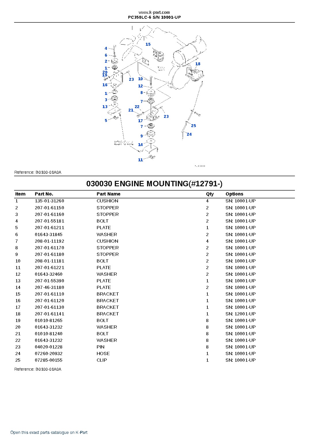 PC350LC-6 S/N 10001-UP – sample page 3 PC350LC-6 S/N 10001-UP – sample page 3