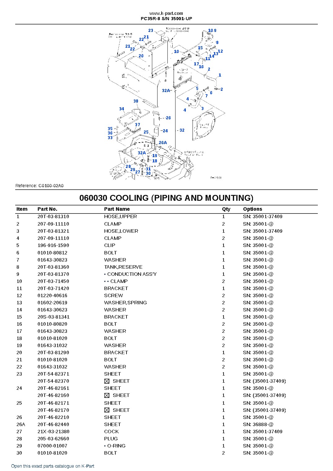 PC35R-8 S/N 35001-UP – sample page 10