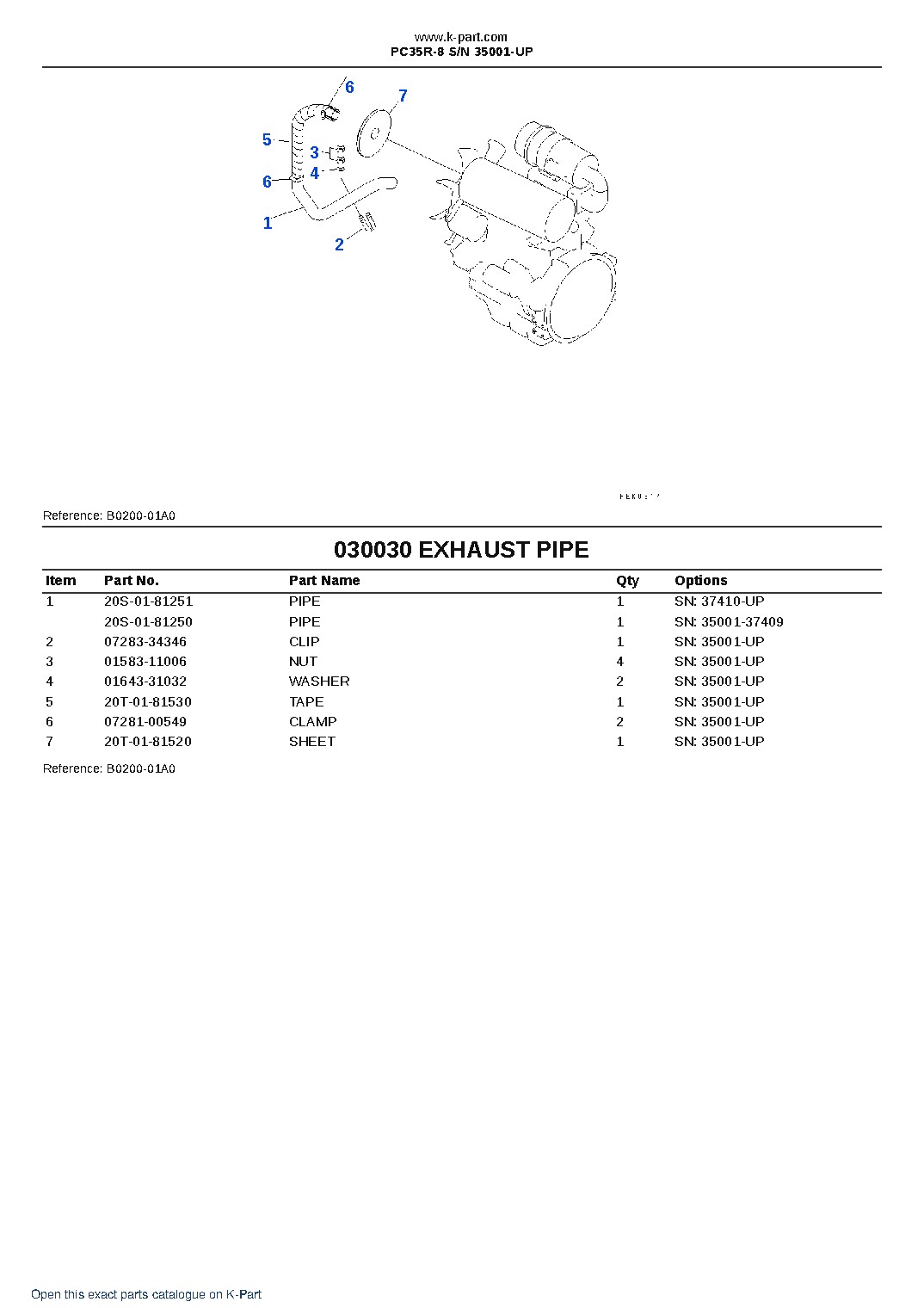 PC35R-8 S/N 35001-UP – sample page 5