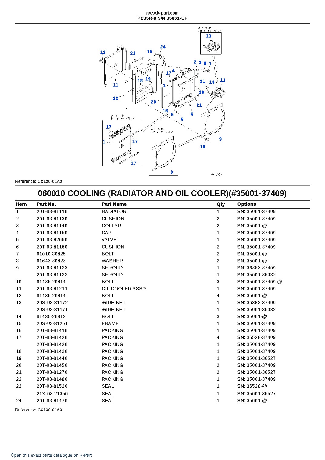 PC35R-8 S/N 35001-UP – sample page 8