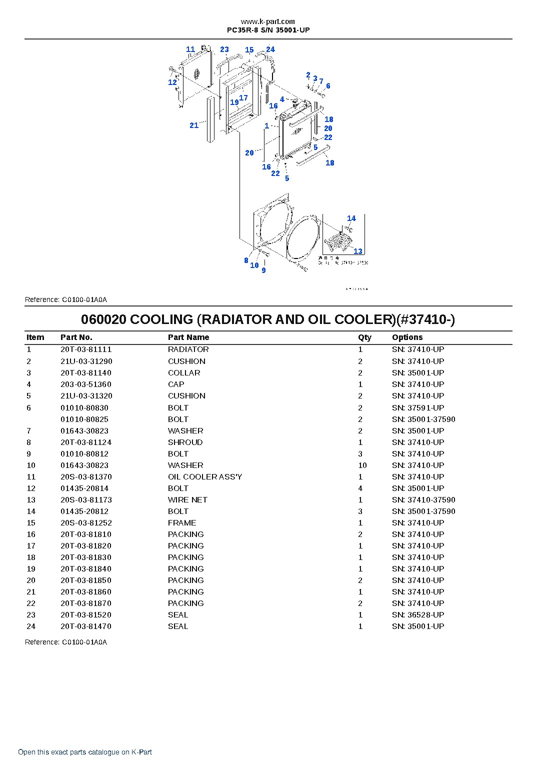 PC35R-8 S/N 35001-UP – sample page 9