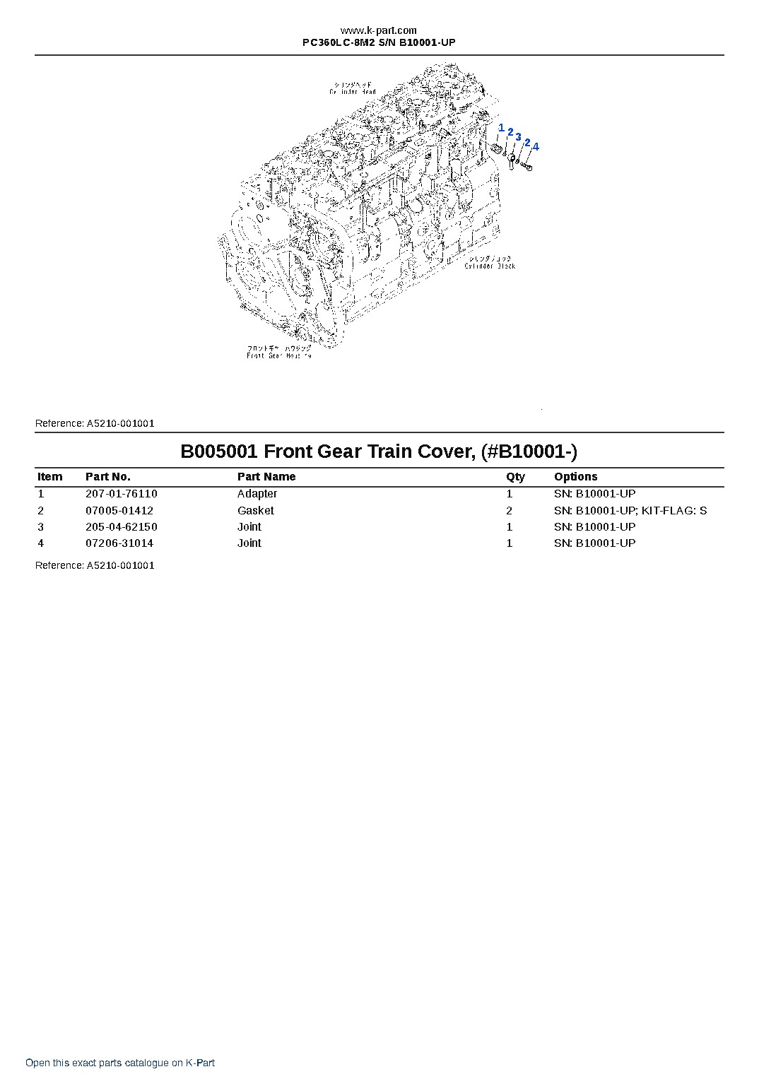 PC360LC-8M2 S/N B10001-UP – sample page 5