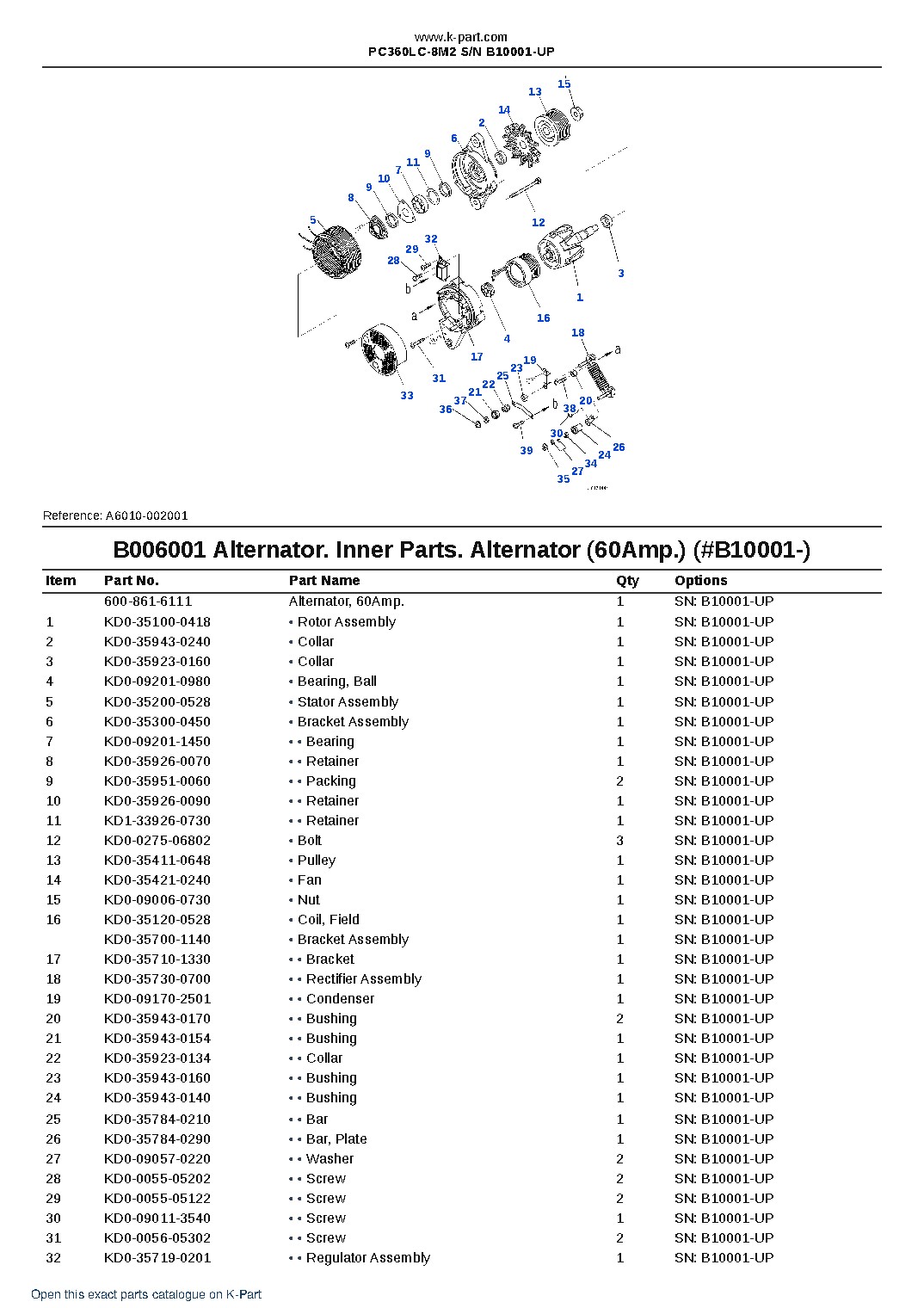 PC360LC-8M2 S/N B10001-UP – sample page 6