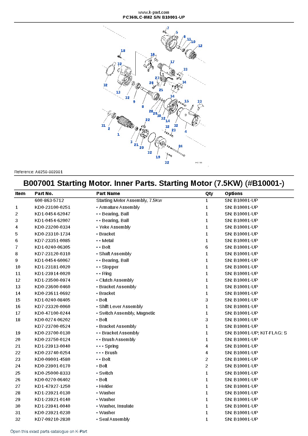 PC360LC-8M2 S/N B10001-UP – sample page 8