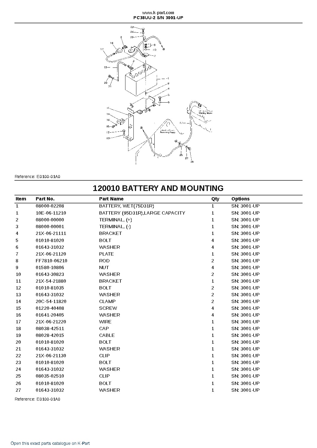 PC38UU-2 S/N 3001-UP – sample page 10