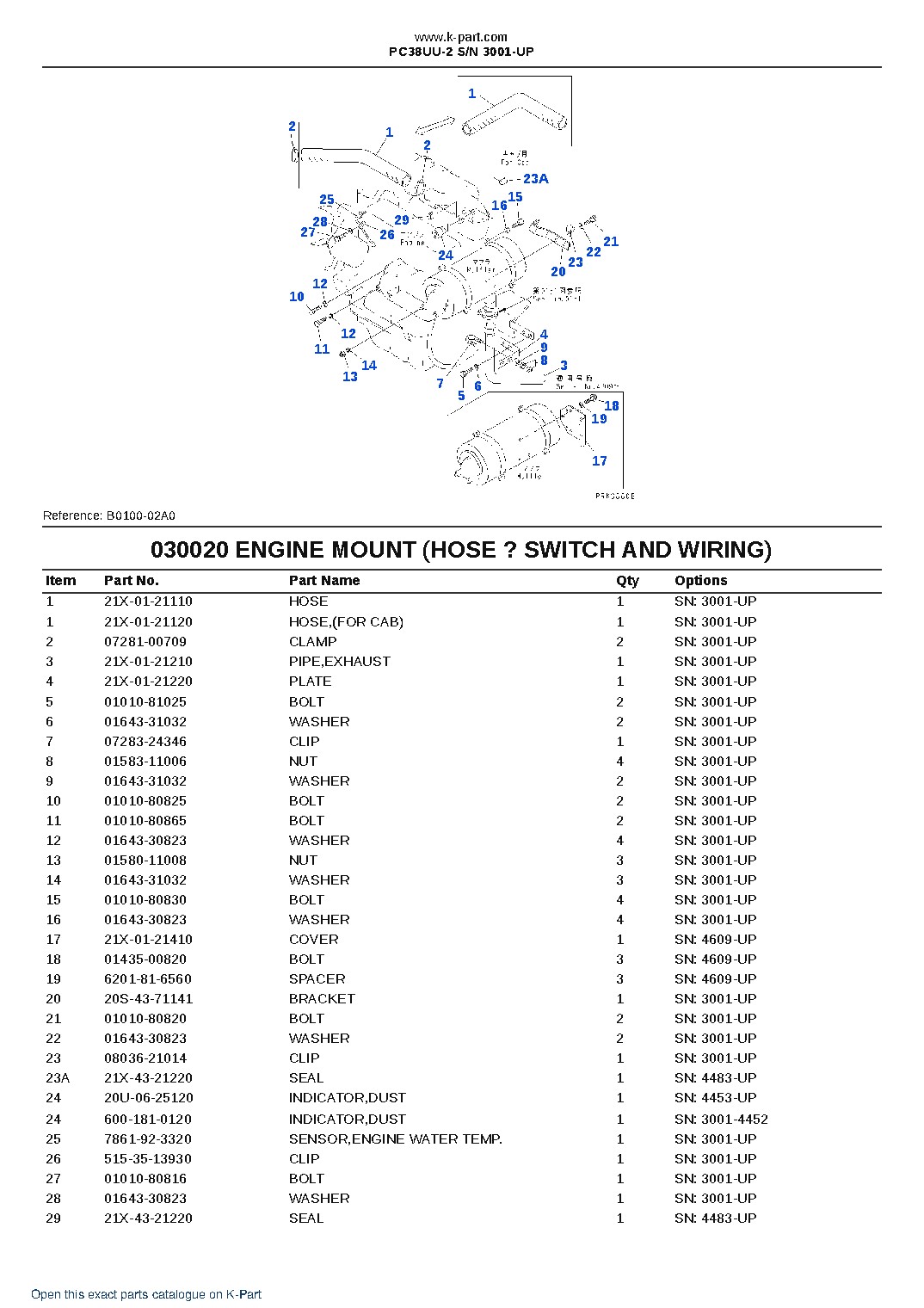 PC38UU-2 S/N 3001-UP – sample page 3