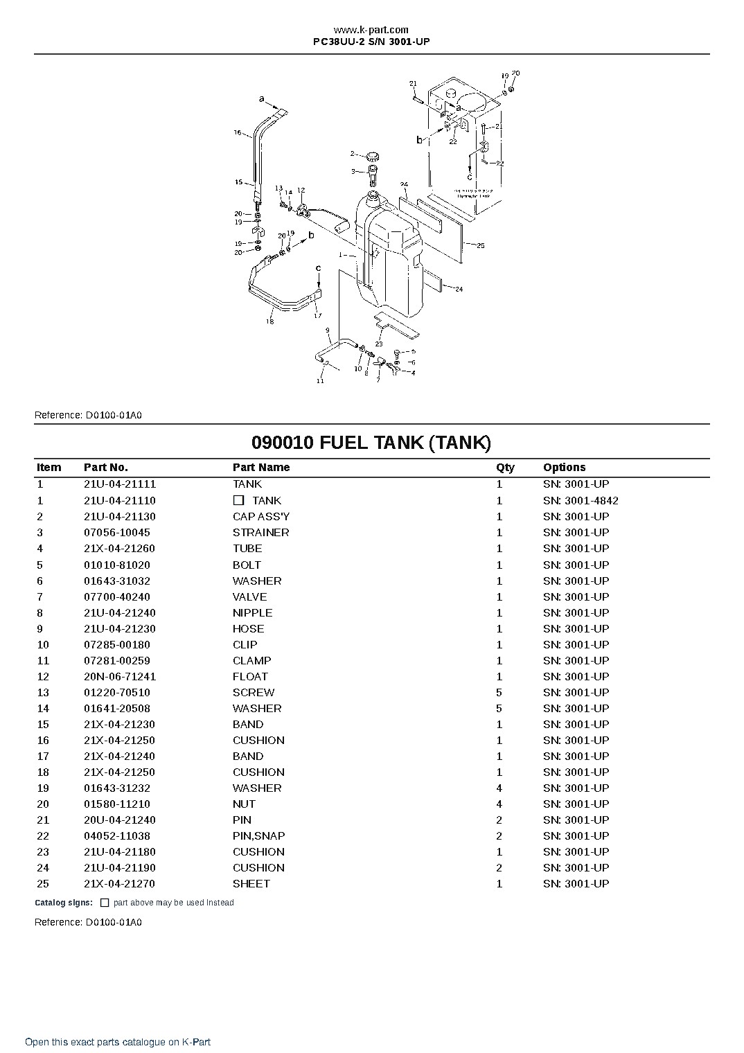 PC38UU-2 S/N 3001-UP – sample page 8