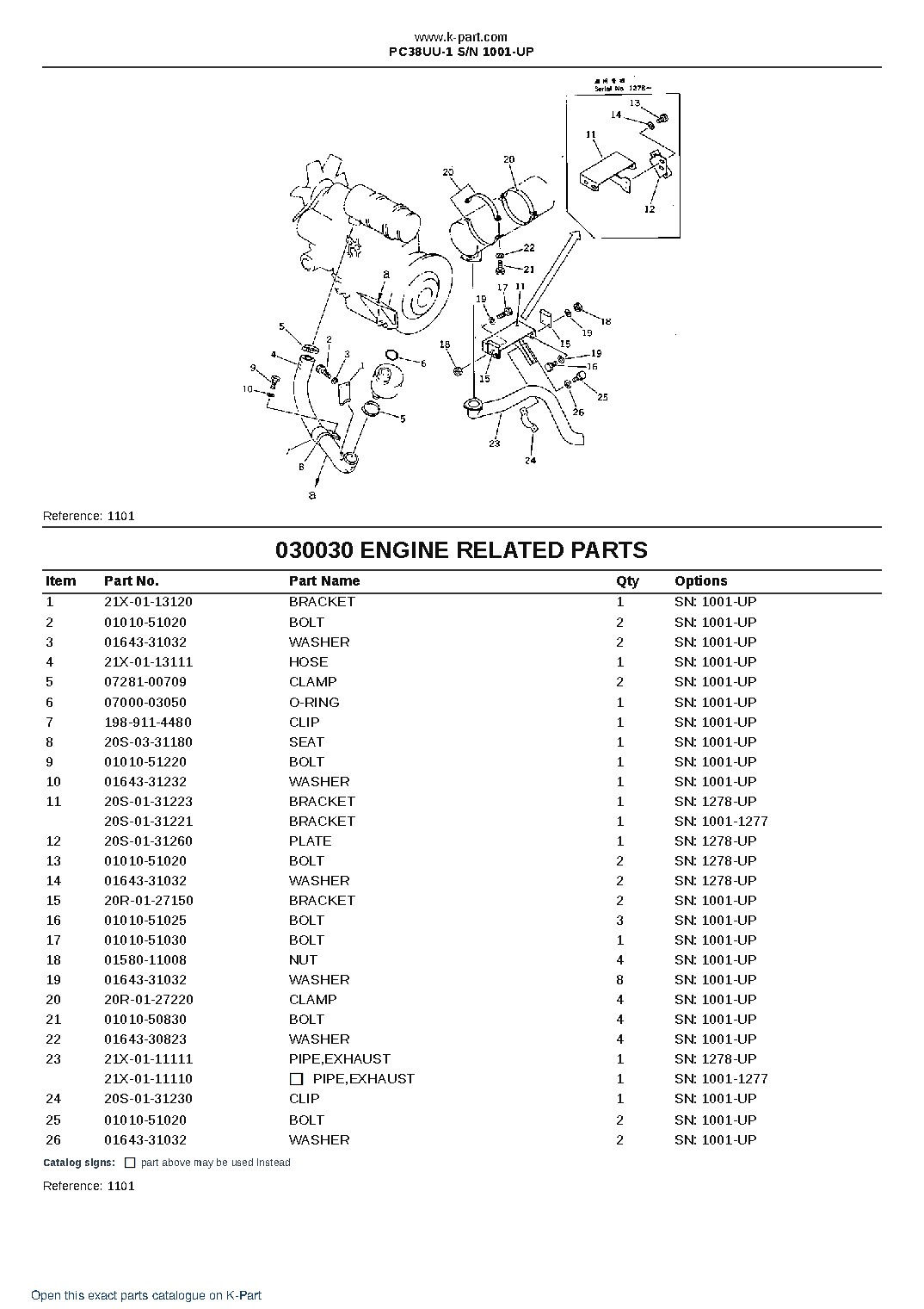 PC38UU-1 S/N 1001-UP – sample page 3