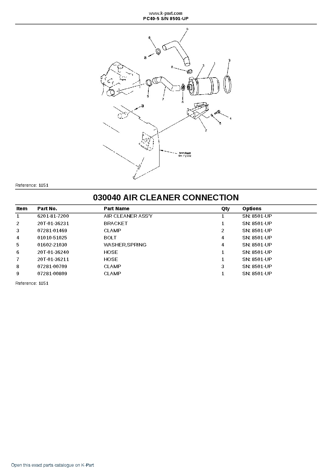 PC40-5 S/N 8501-UP – sample page 4
