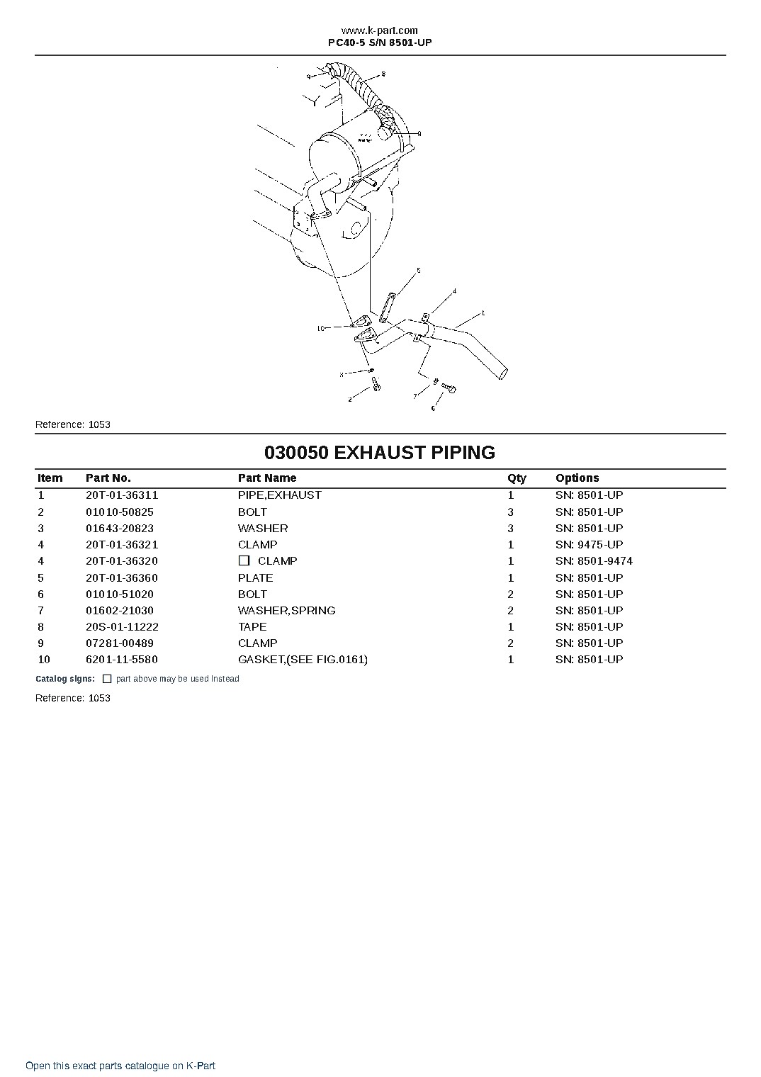 PC40-5 S/N 8501-UP – sample page 5