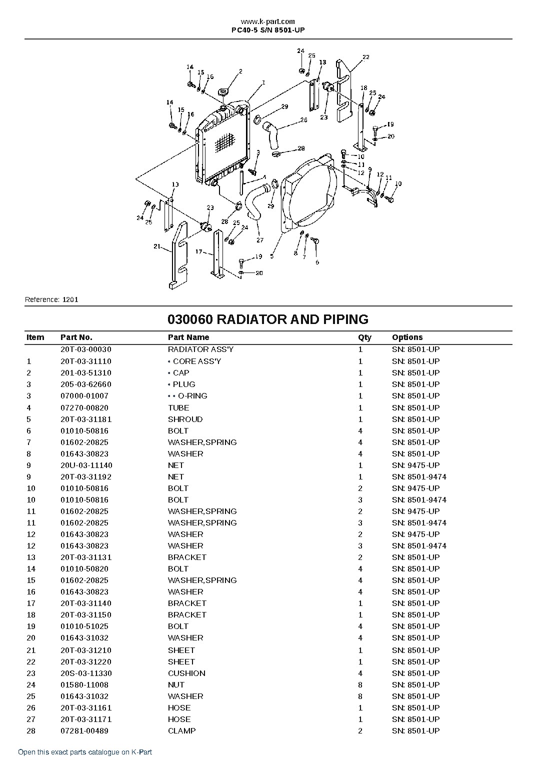PC40-5 S/N 8501-UP – sample page 6