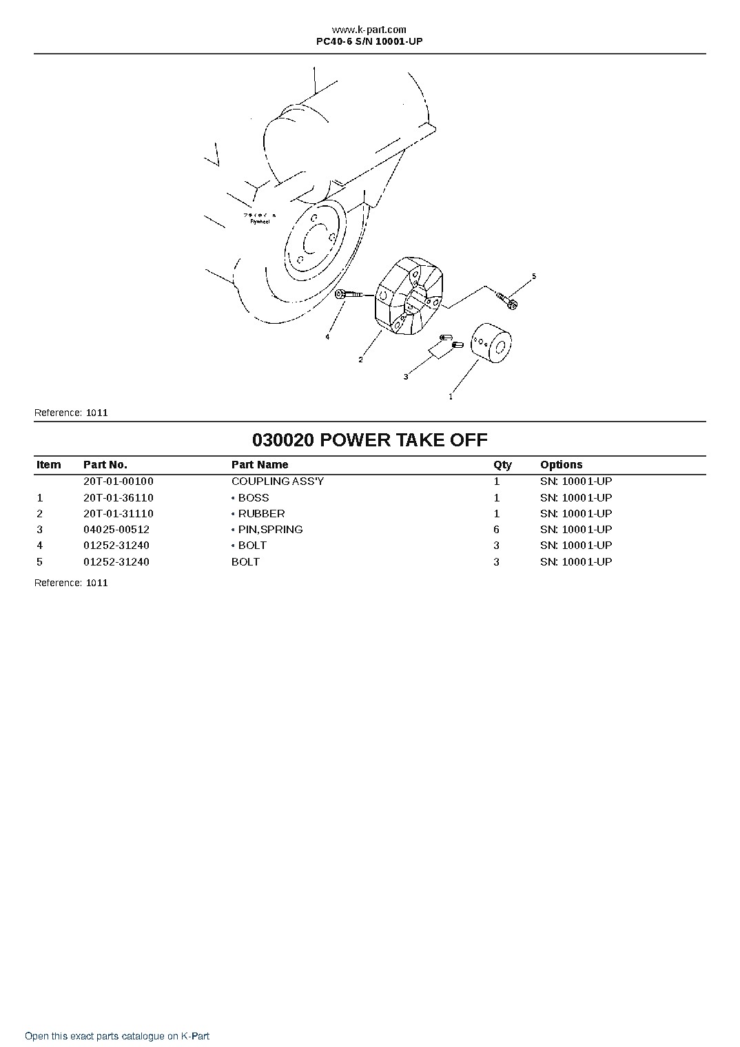 PC40-6 S/N 10001-UP – sample page 2