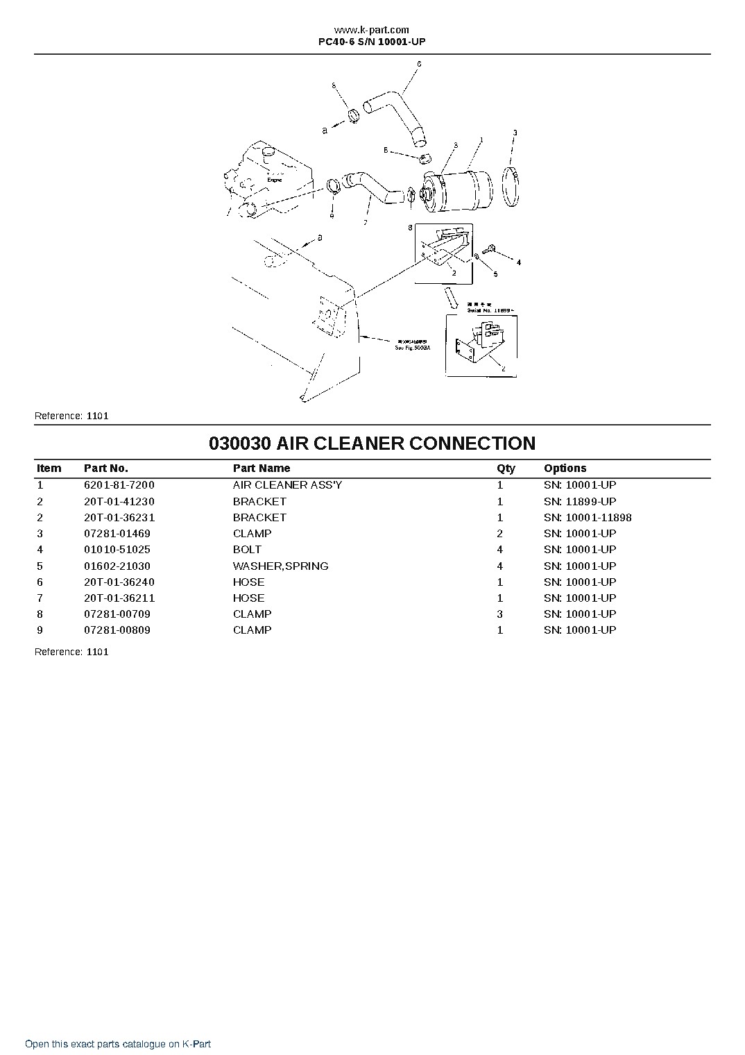 PC40-6 S/N 10001-UP – sample page 3