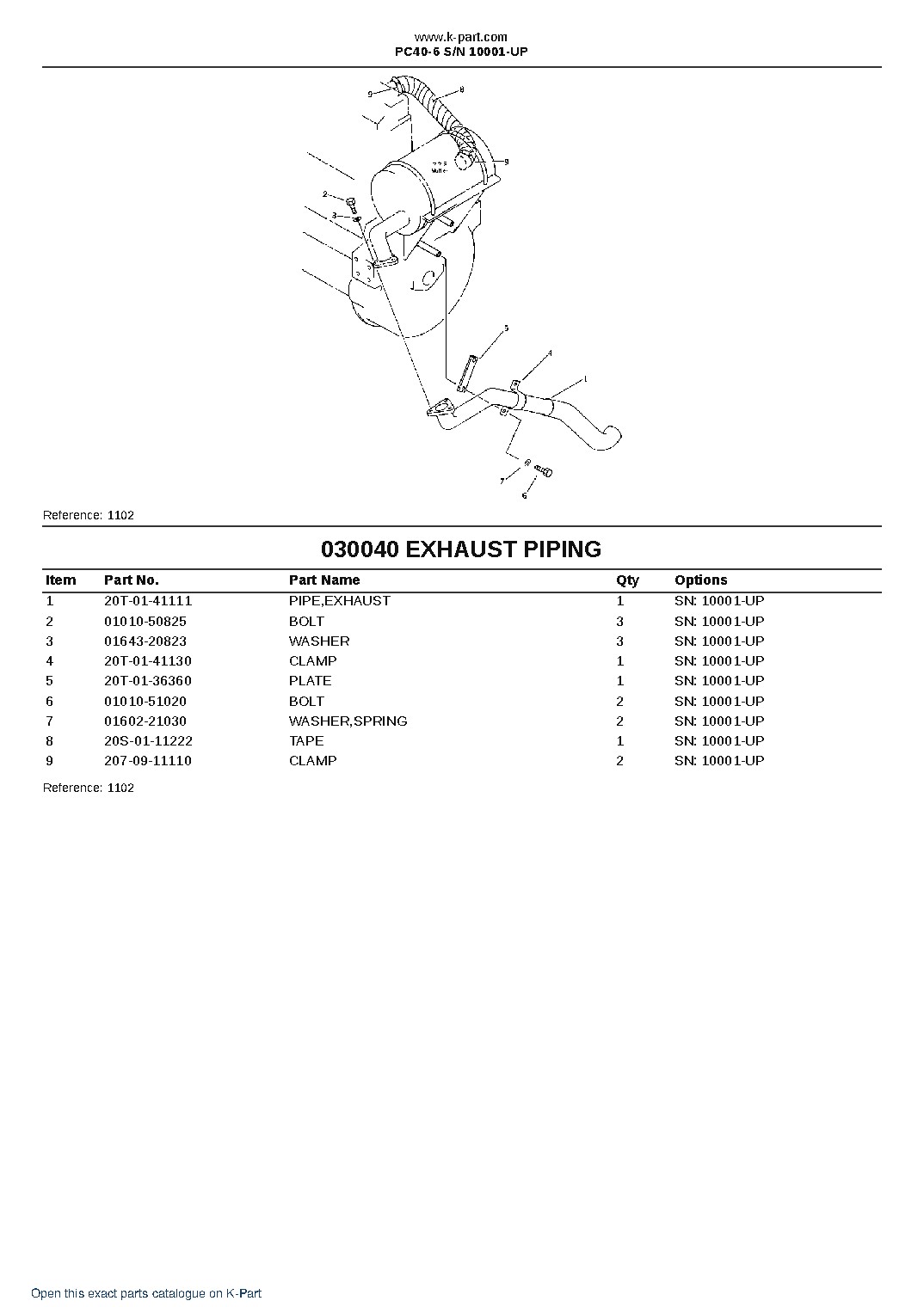PC40-6 S/N 10001-UP – sample page 4
