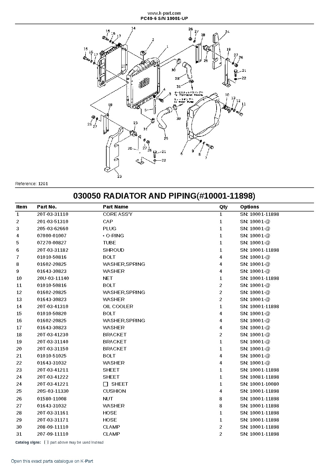PC40-6 S/N 10001-UP – sample page 5