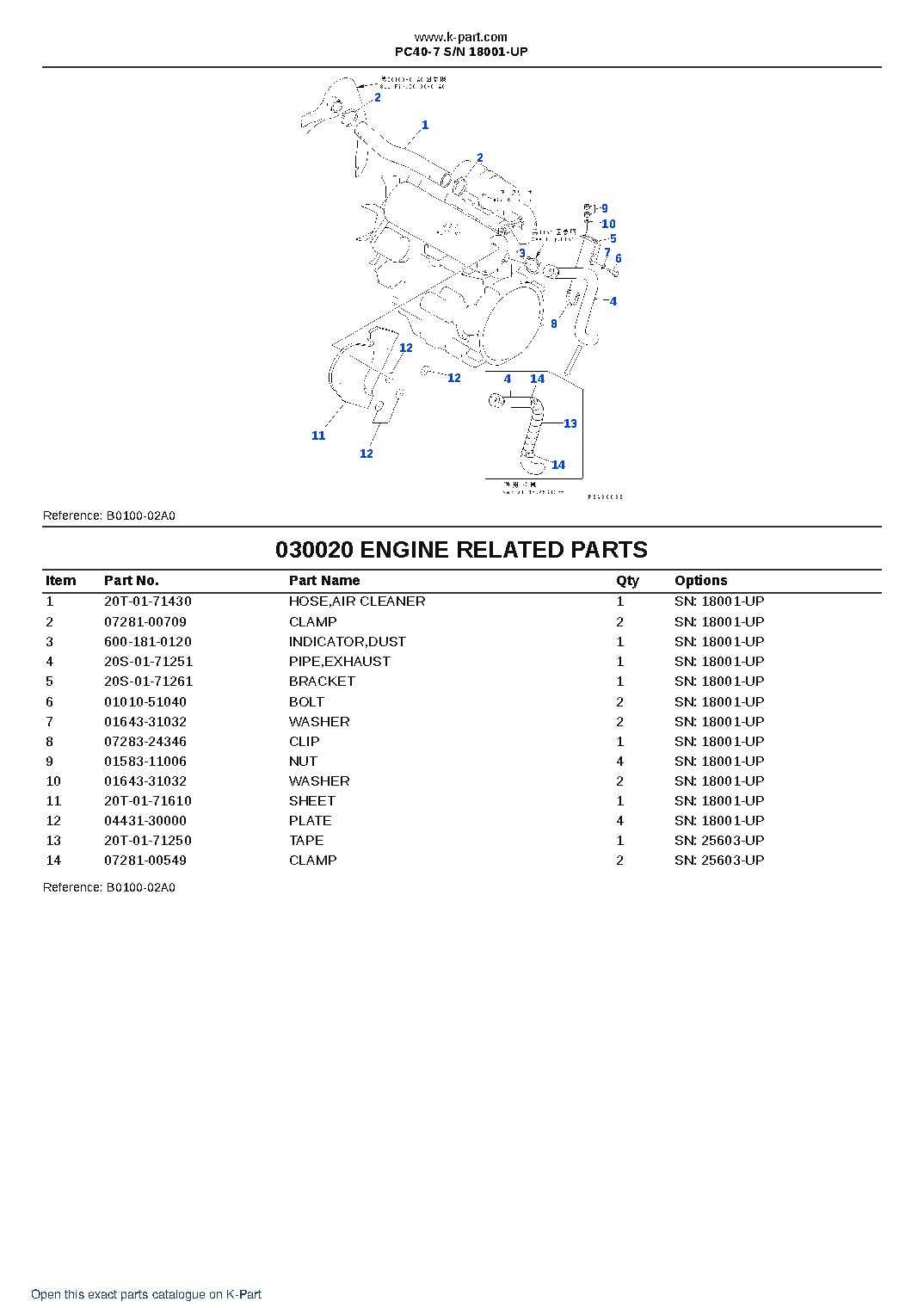 PC40-7 S/N 18001-UP – sample page 2 PC40-7 S/N 18001-UP – sample page 2