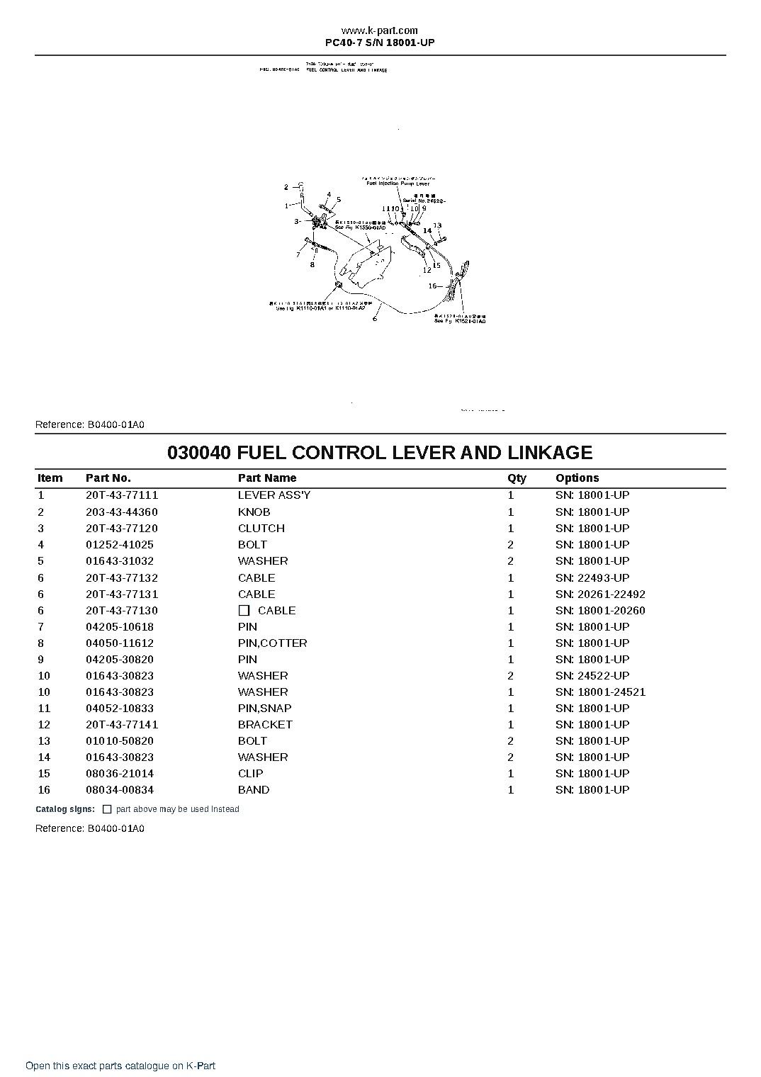 PC40-7 S/N 18001-UP – sample page 4 PC40-7 S/N 18001-UP – sample page 4