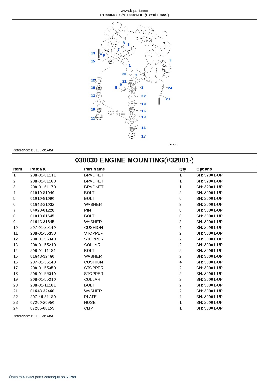 PC400-6Z S/N 30001-UP (Excel Spec.) – sample page 3