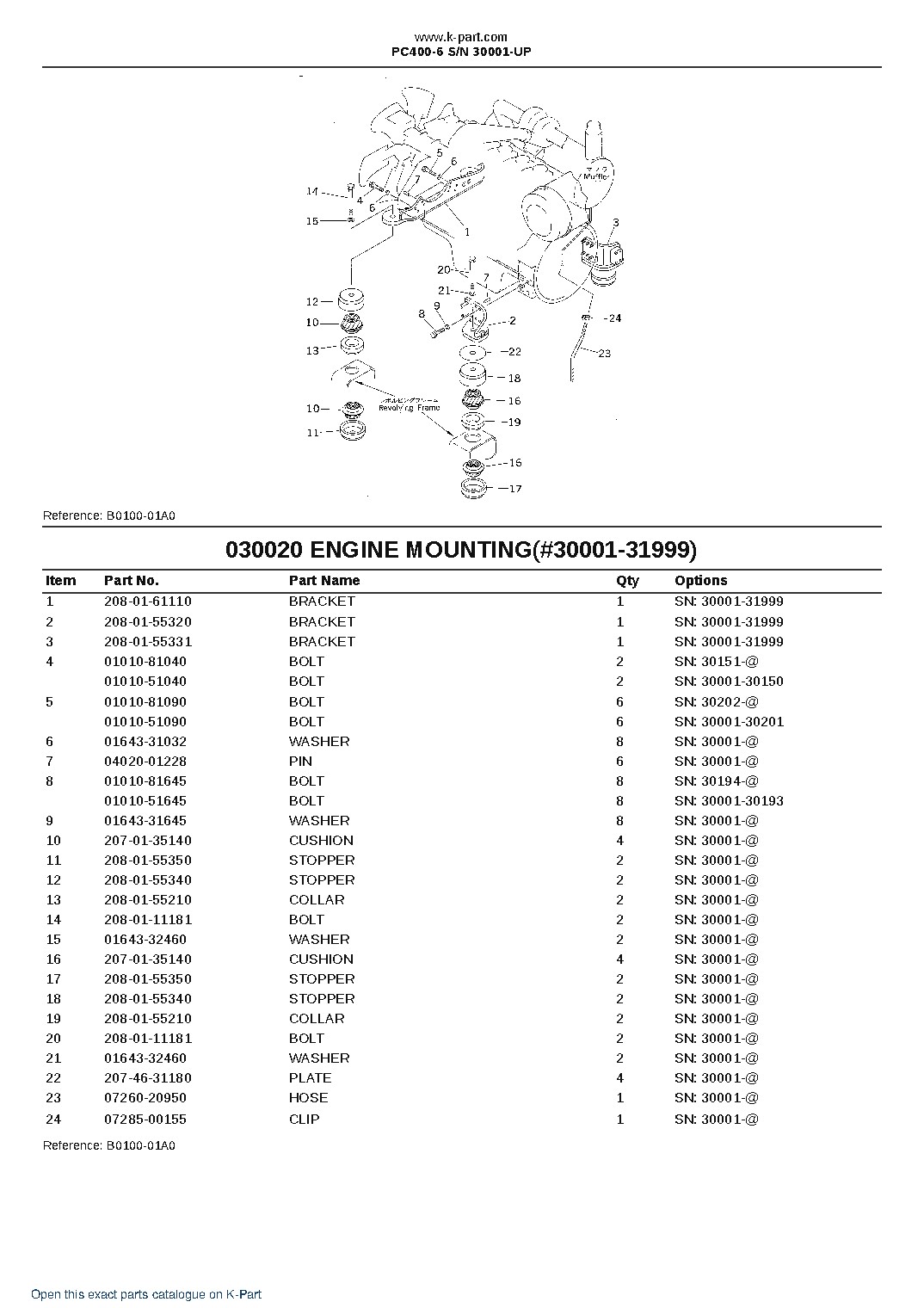 PC400-6 S/N 30001-UP – sample page 2 PC400-6 S/N 30001-UP – sample page 2