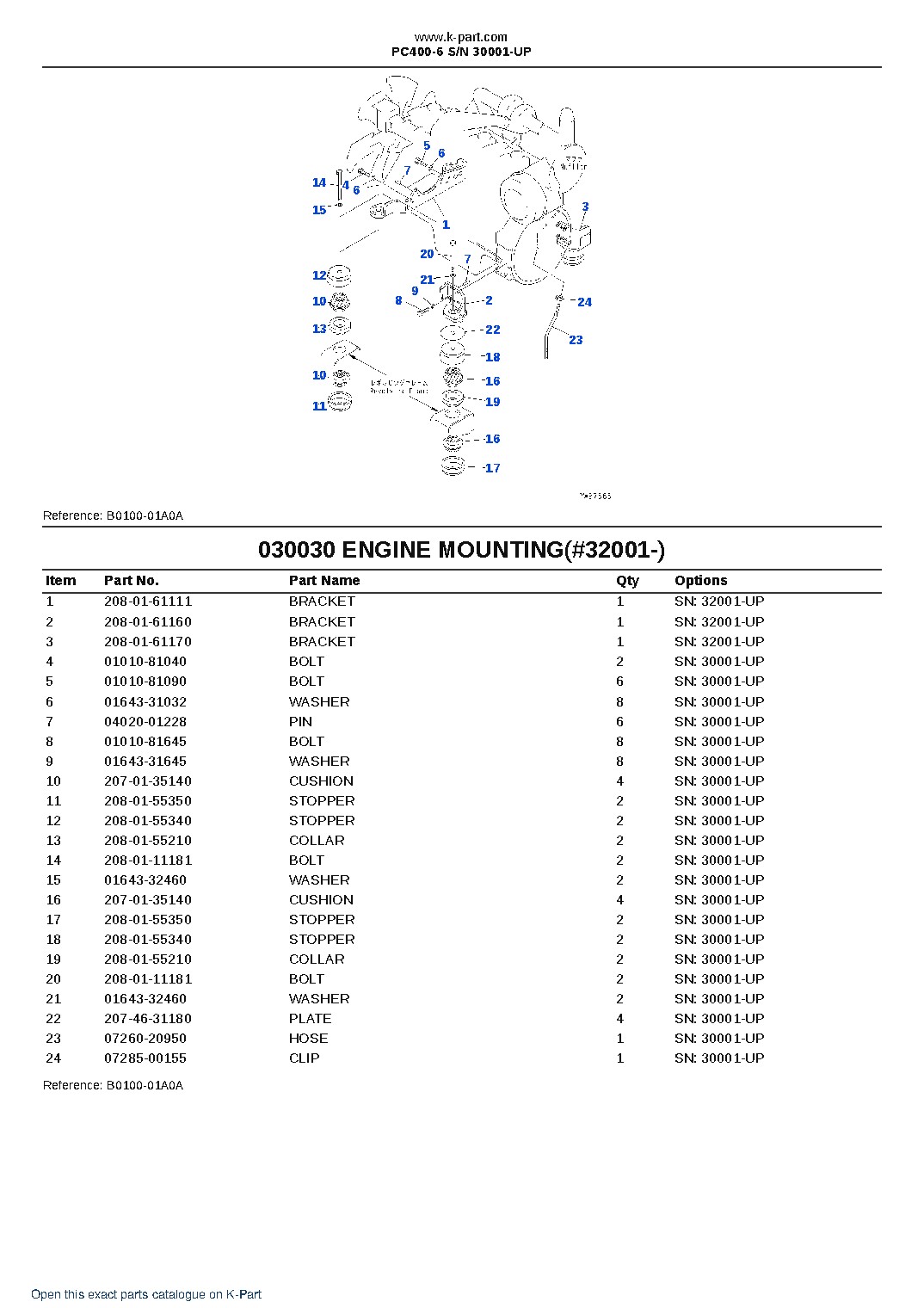 PC400-6 S/N 30001-UP – sample page 3 PC400-6 S/N 30001-UP – sample page 3