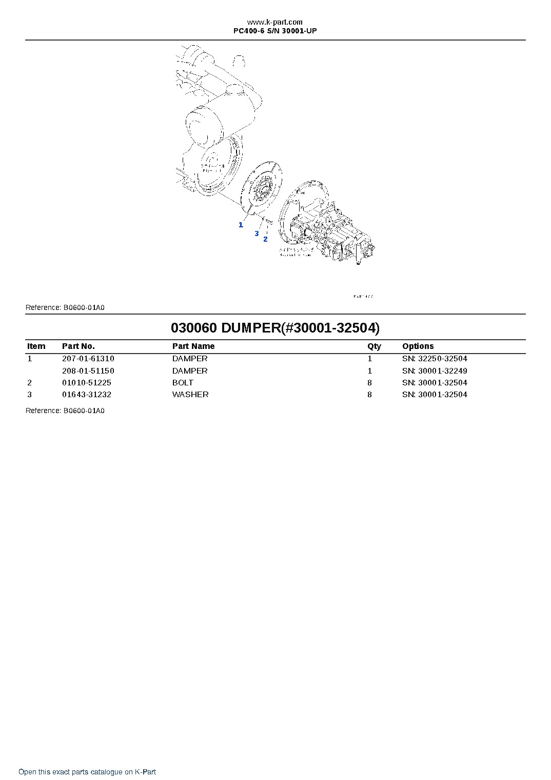 PC400-6 S/N 30001-UP – sample page 6 PC400-6 S/N 30001-UP – sample page 6