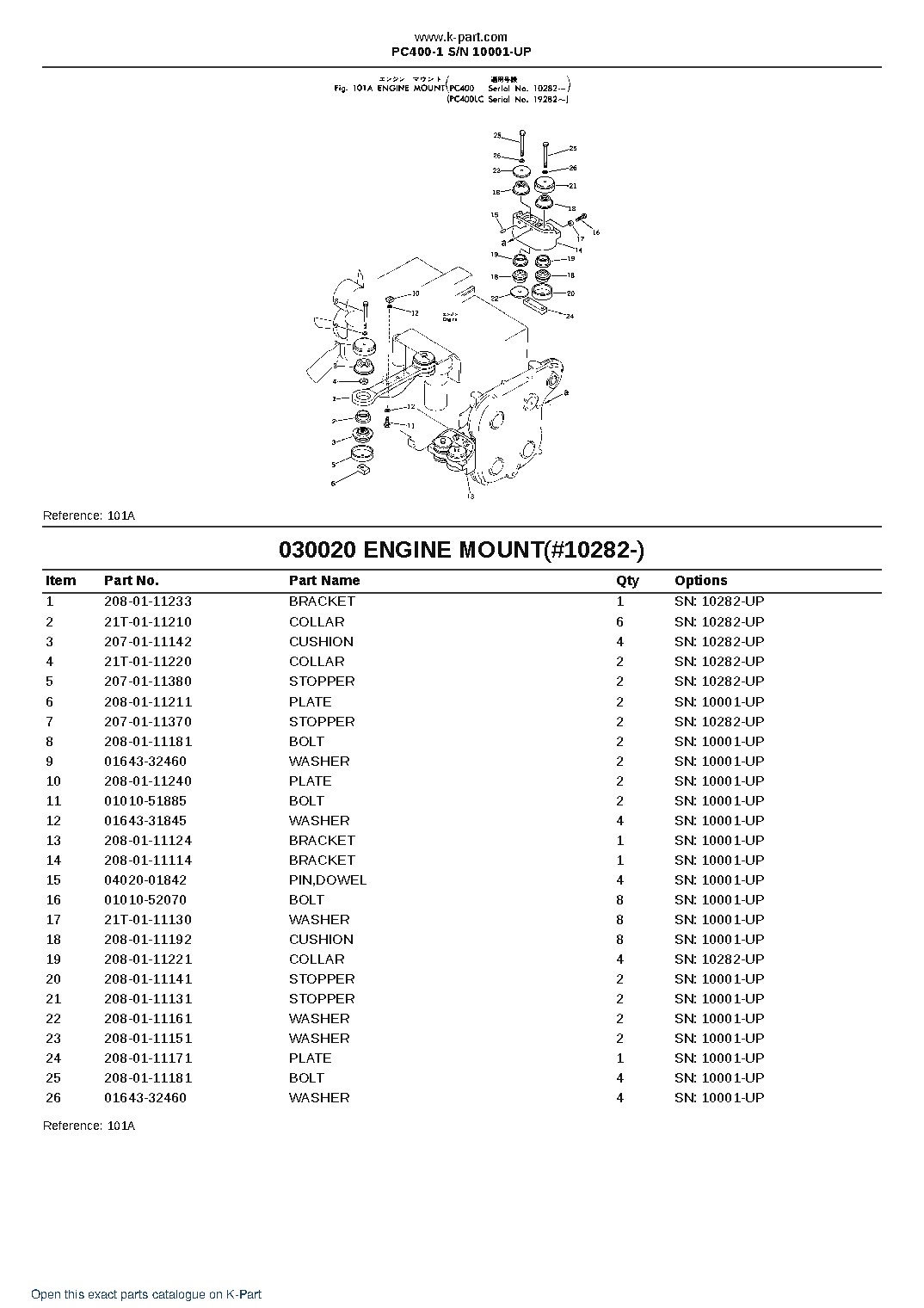 PC400-1 S/N 10001-UP – sample page 2