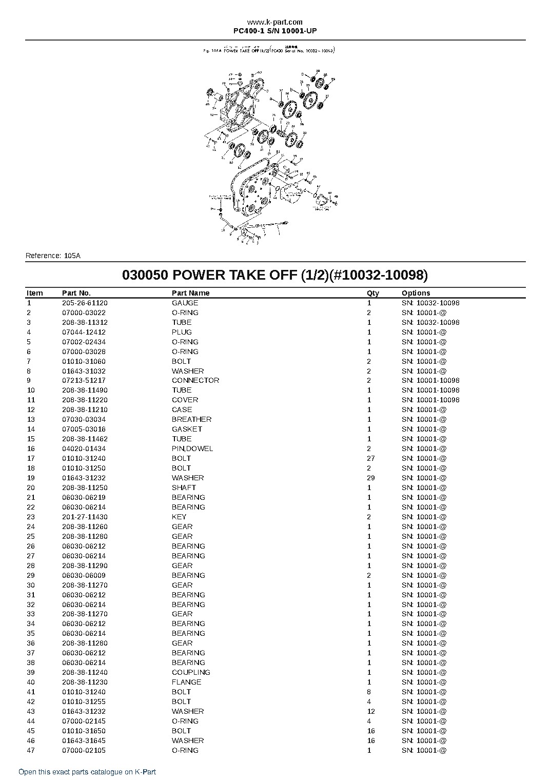 PC400-1 S/N 10001-UP – sample page 6