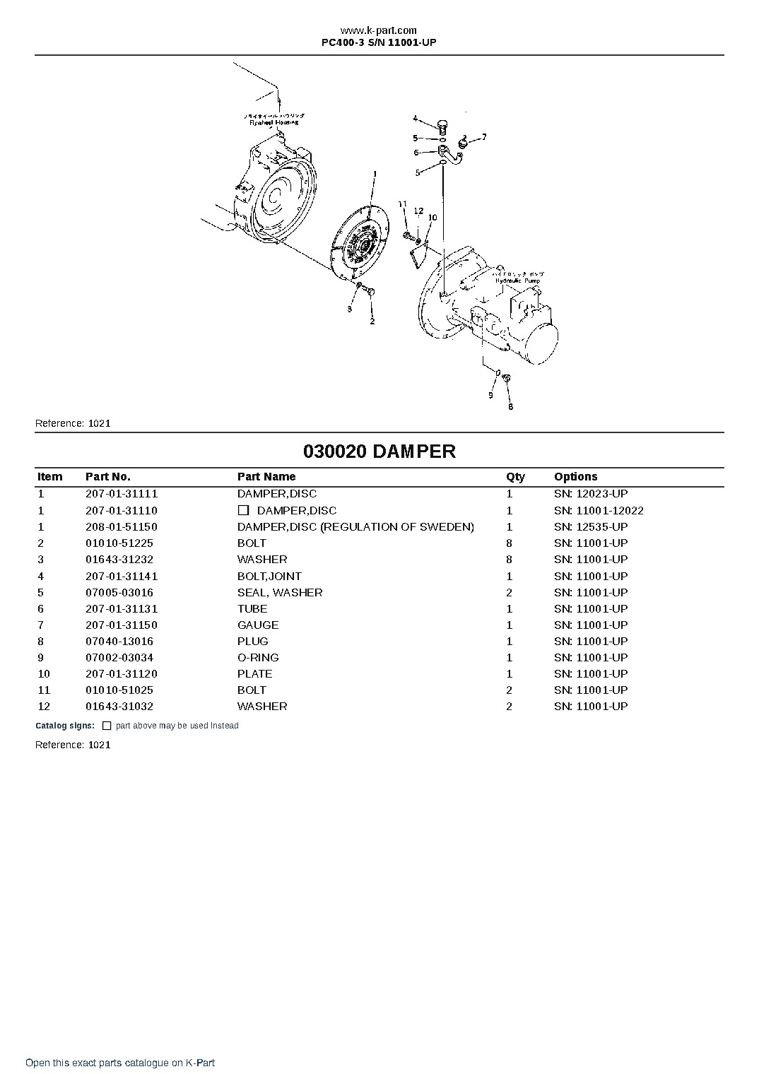 PC400-3 S/N 11001-UP – sample page 2