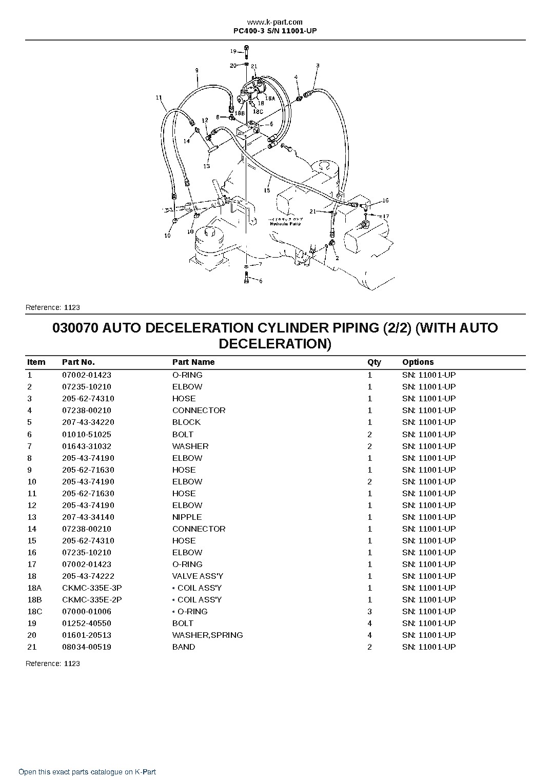 PC400-3 S/N 11001-UP – sample page 8