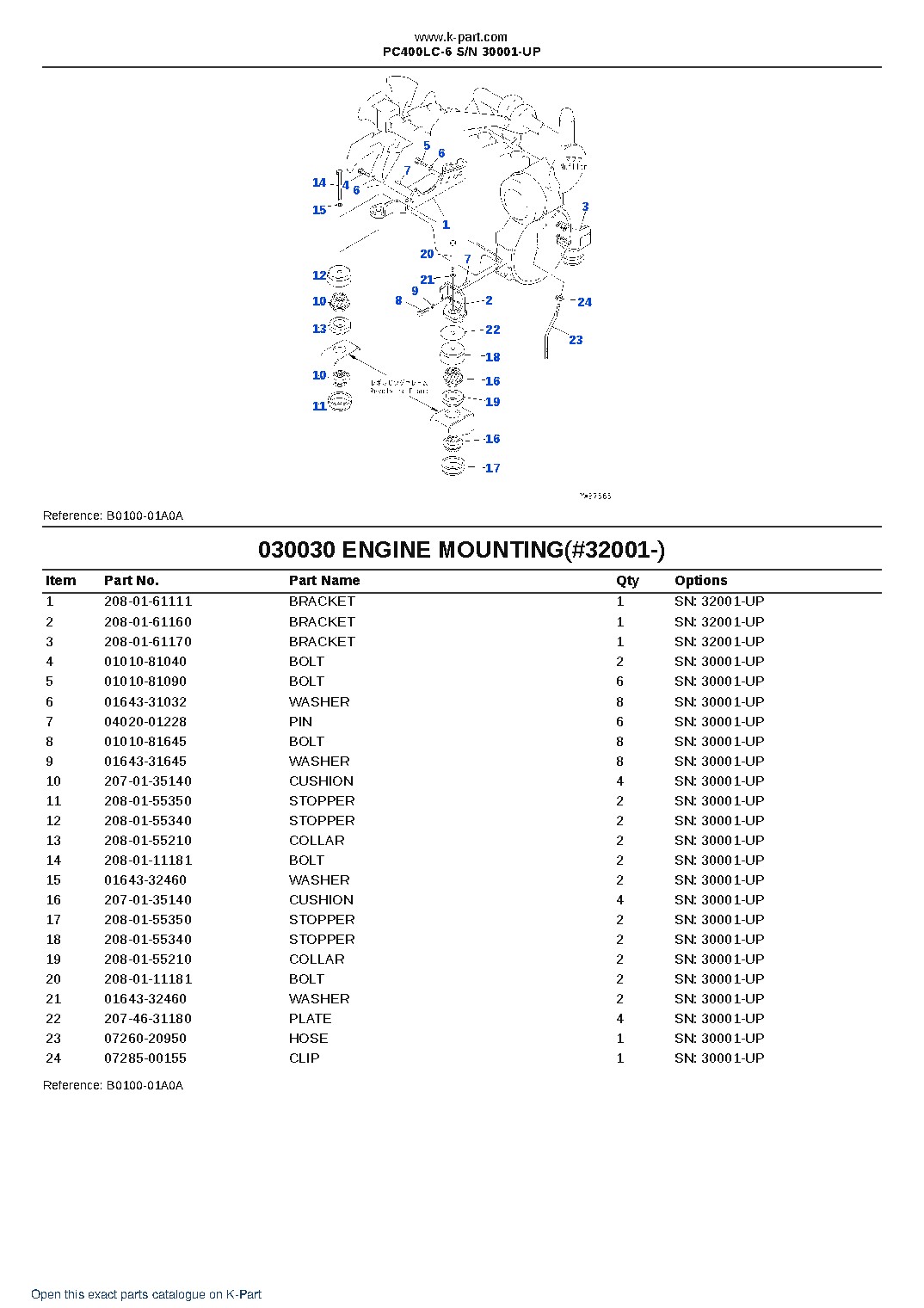 PC400LC-6 S/N 30001-UP – sample page 3 PC400LC-6 S/N 30001-UP – sample page 3