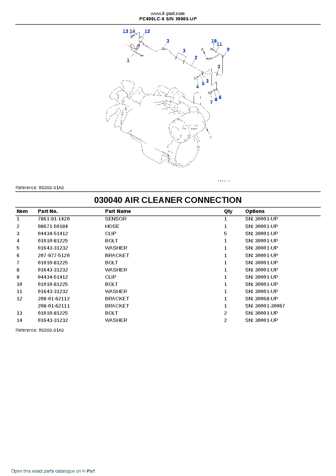 PC400LC-6 S/N 30001-UP – sample page 4 PC400LC-6 S/N 30001-UP – sample page 4