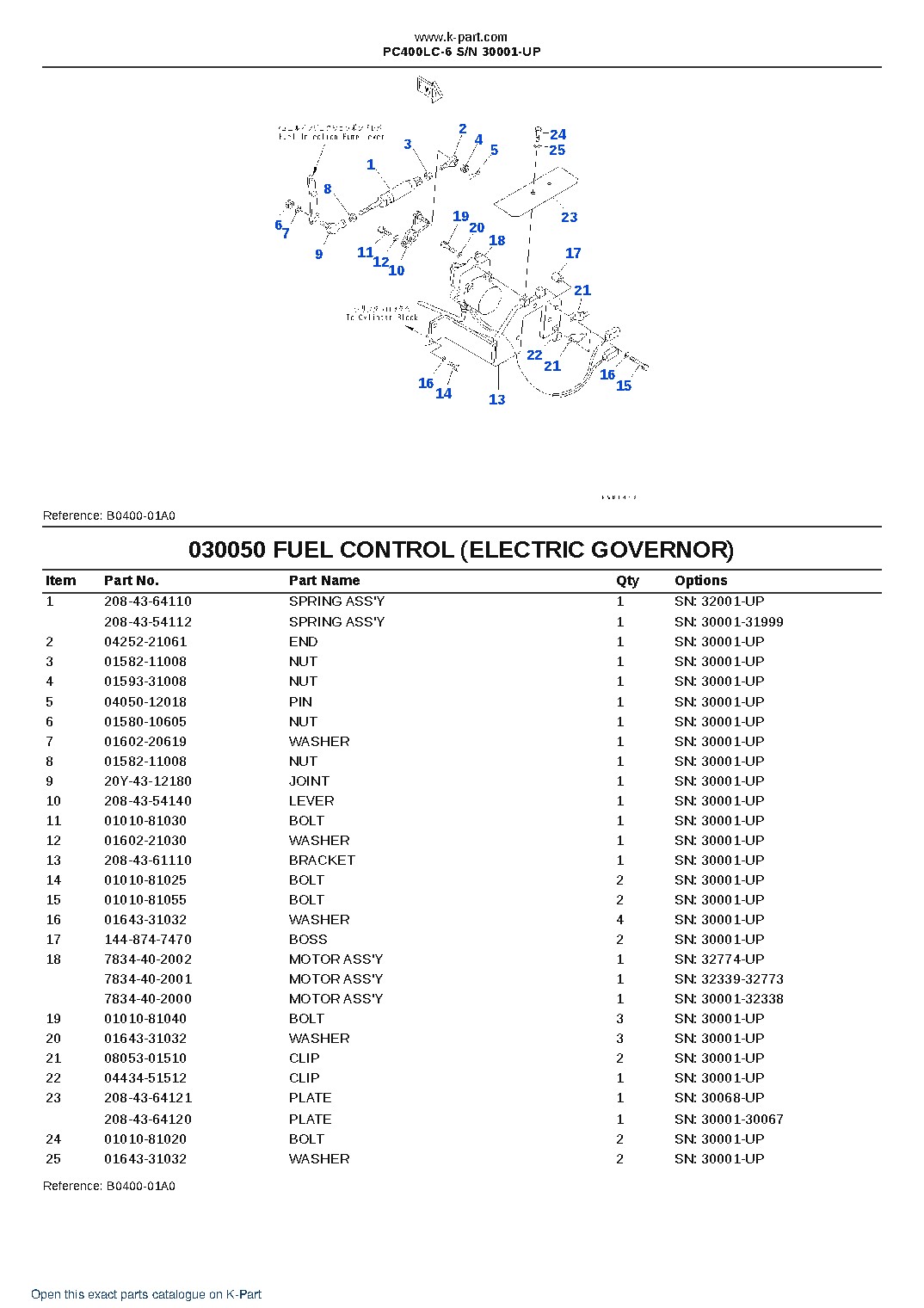 PC400LC-6 S/N 30001-UP – sample page 5 PC400LC-6 S/N 30001-UP – sample page 5