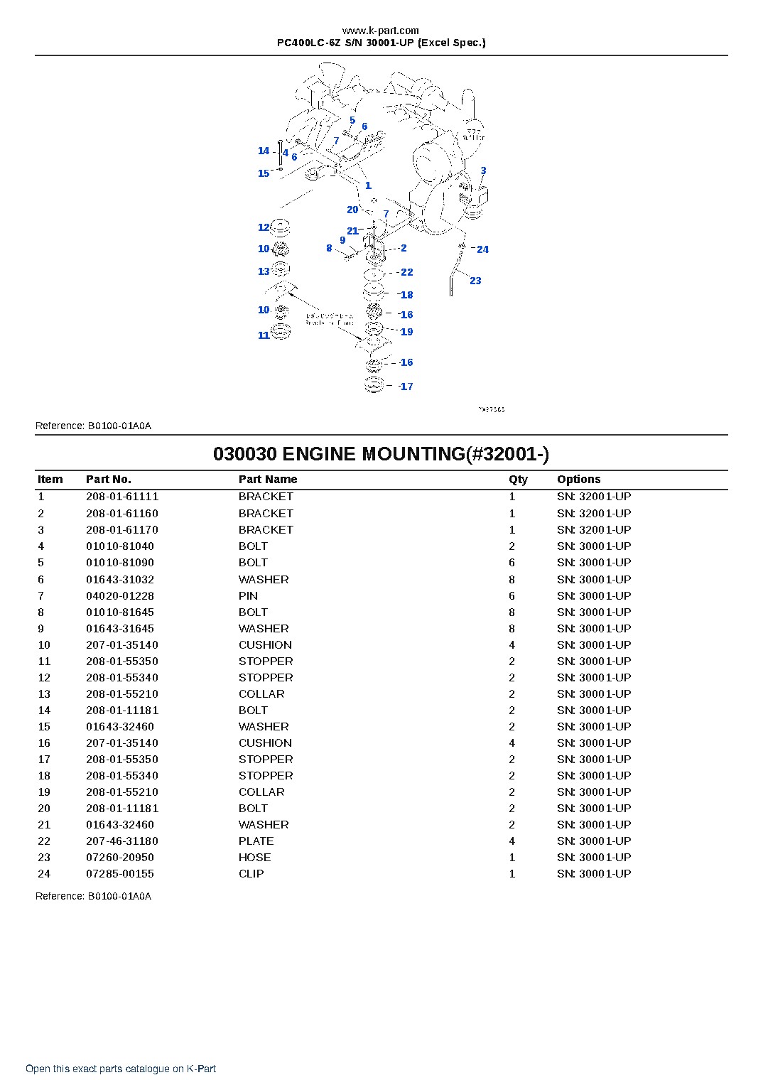 PC400LC-6Z S/N 30001-UP (Excel Spec.) – sample page 3 PC400LC-6Z S/N 30001-UP (Excel Spec.) – sample page 3