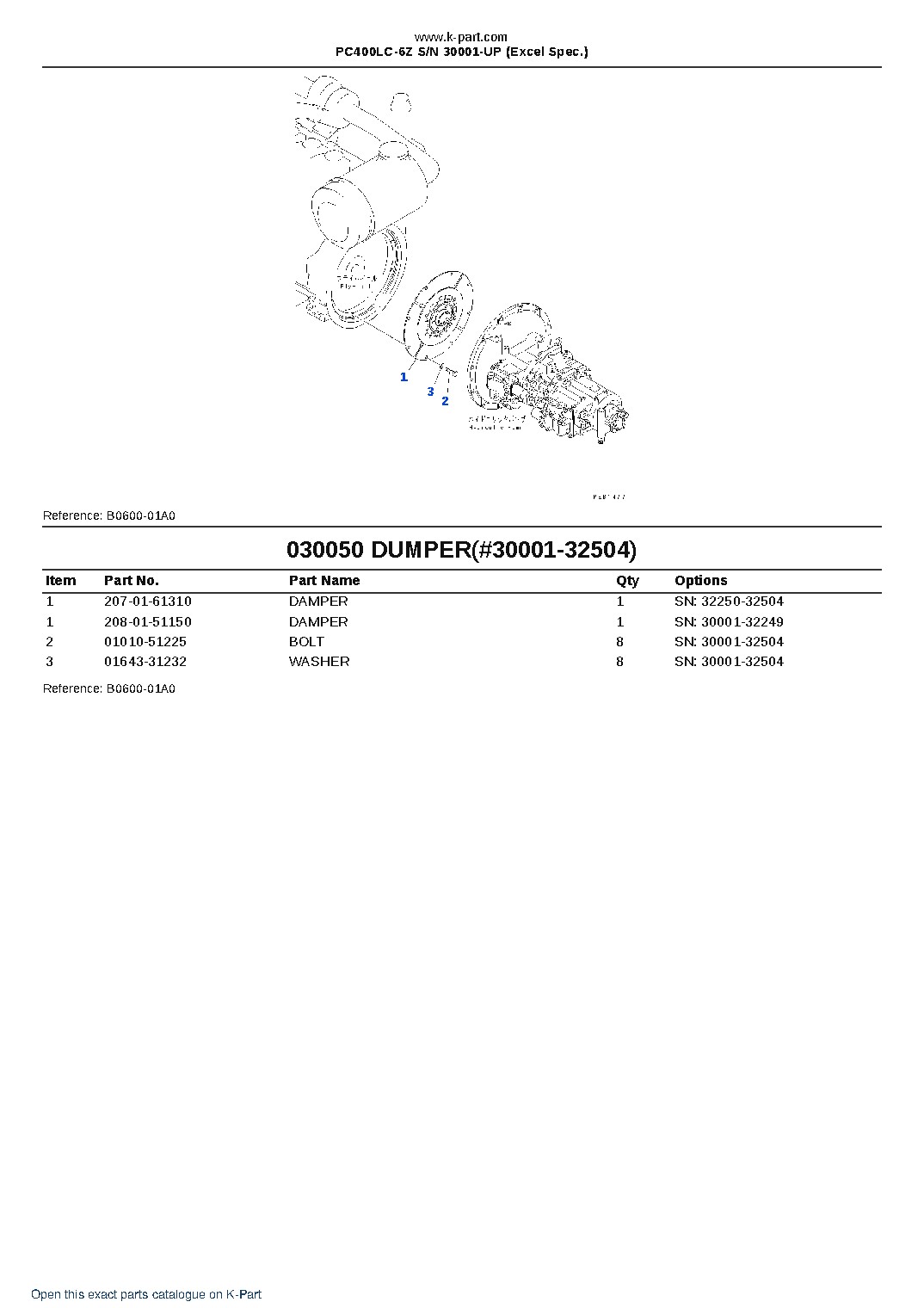 PC400LC-6Z S/N 30001-UP (Excel Spec.) – sample page 6 PC400LC-6Z S/N 30001-UP (Excel Spec.) – sample page 6
