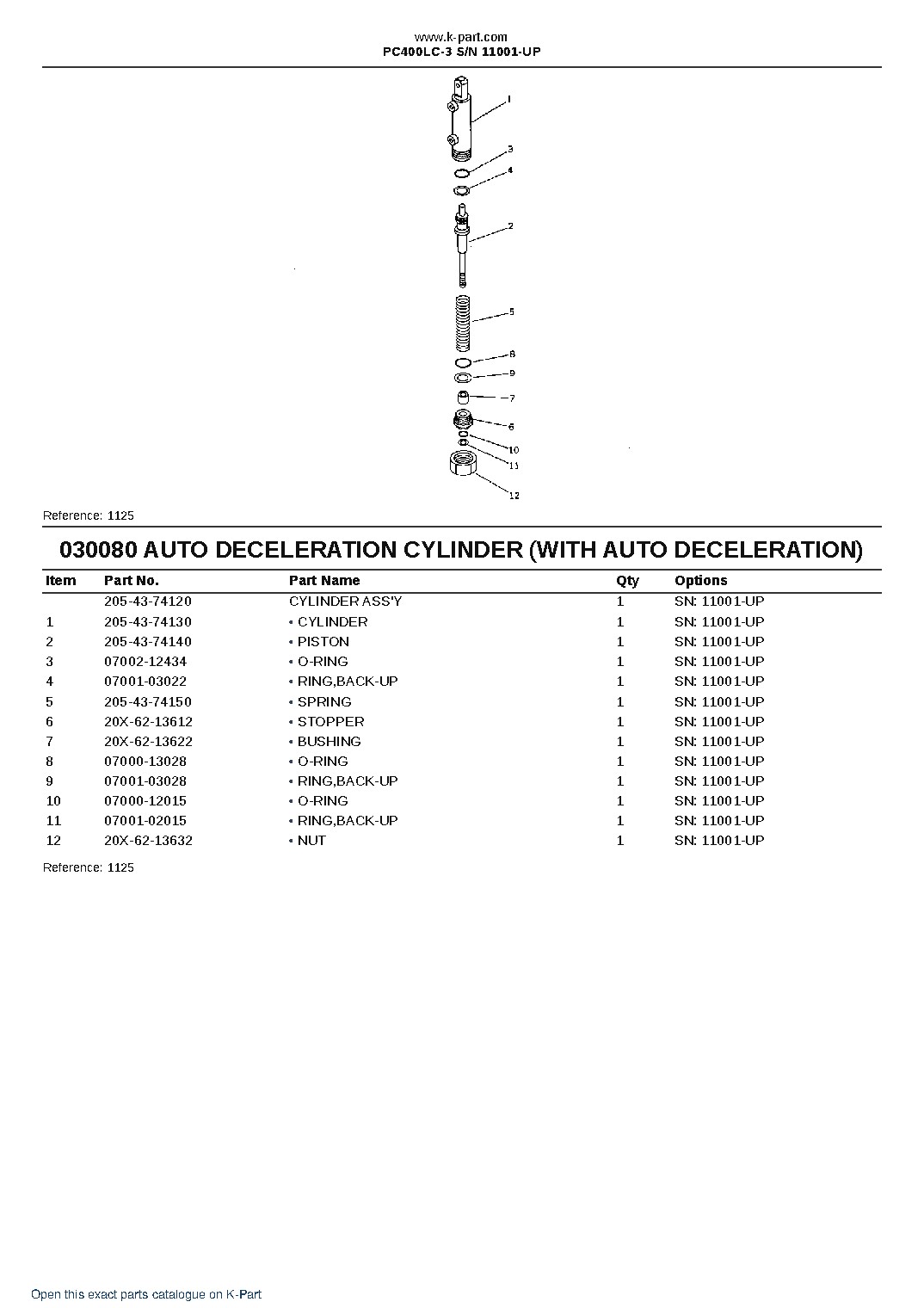 PC400LC-3 S/N 11001-UP – sample page 9 PC400LC-3 S/N 11001-UP – sample page 9