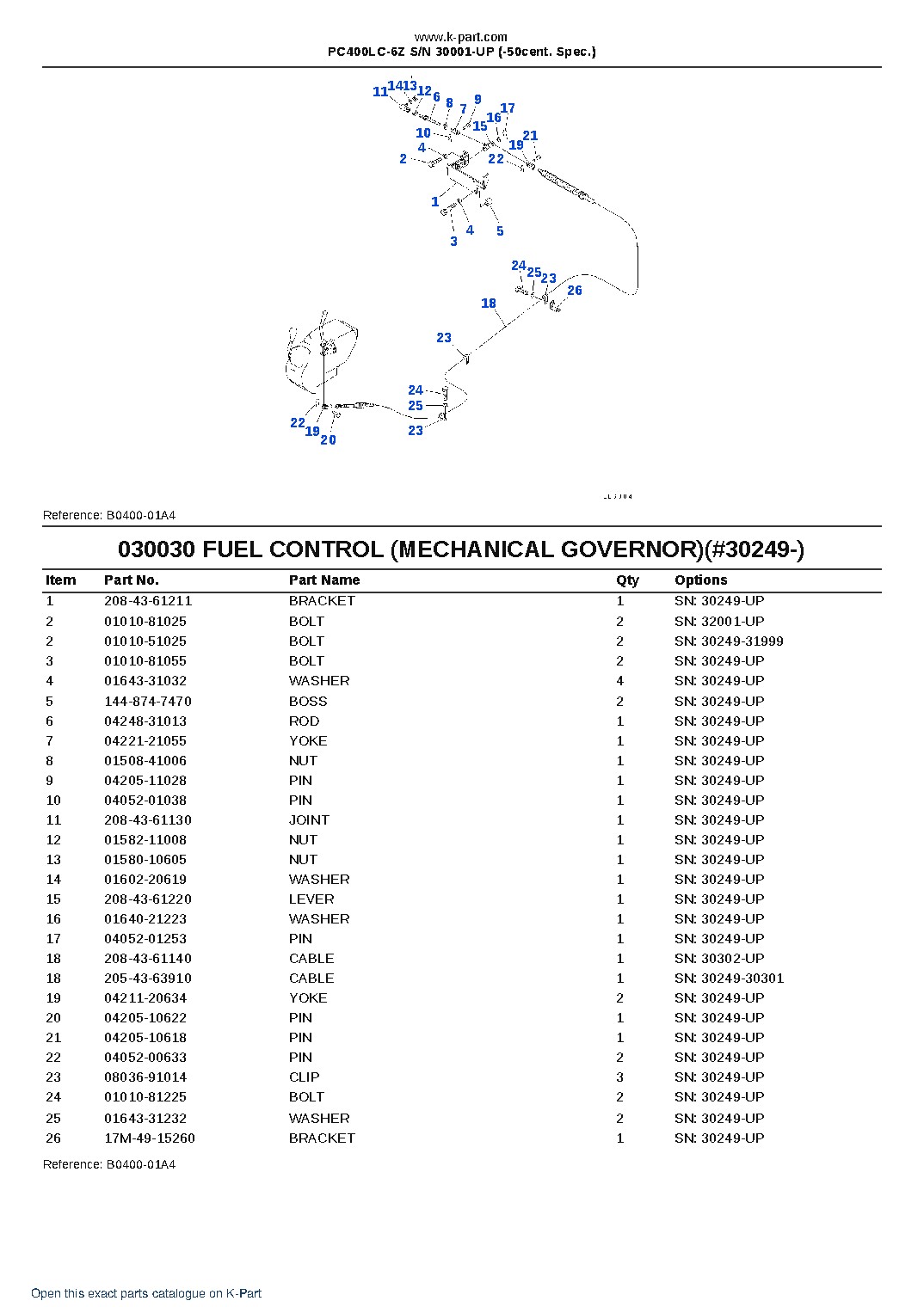 PC400LC-6Z S/N 30001-UP (-50cent. Spec.) – sample page 3