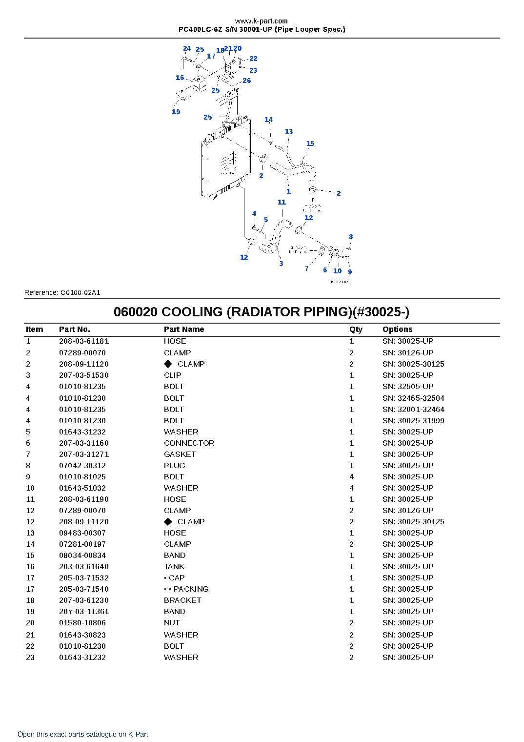 PC400LC-6Z S/N 30001-UP (Pipe Looper Spec.) – sample page 6